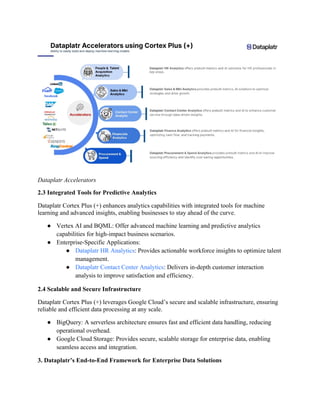 Dataplatr Accelerators
2.3 Integrated Tools for Predictive Analytics
Dataplatr Cortex Plus (+) enhances analytics capabilities with integrated tools for machine
learning and advanced insights, enabling businesses to stay ahead of the curve.
● Vertex AI and BQML: Offer advanced machine learning and predictive analytics
capabilities for high-impact business scenarios.
● Enterprise-Specific Applications:
● Dataplatr HR Analytics: Provides actionable workforce insights to optimize talent
management.
● Dataplatr Contact Center Analytics: Delivers in-depth customer interaction
analysis to improve satisfaction and efficiency.
2.4 Scalable and Secure Infrastructure
Dataplatr Cortex Plus (+) leverages Google Cloud’s secure and scalable infrastructure, ensuring
reliable and efficient data processing at any scale.
● BigQuery: A serverless architecture ensures fast and efficient data handling, reducing
operational overhead.
● Google Cloud Storage: Provides secure, scalable storage for enterprise data, enabling
seamless access and integration.
3. Dataplatr’s End-to-End Framework for Enterprise Data Solutions
 
