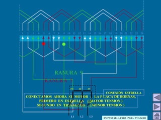 ESTATOR DE 24 RANURAS
REPRESENTACION PANORAMICA
COLOCAMOS EL PRIMER GRUPO
SEGÚN LOS CALCULOS OBTENIDOS
COLOCAMOS AHORA EL SEGUNDO GRUPO
DE MANERA SIMETRICA EN EL CONJUNTO DE RANURAS
AHORA CONECTAMOS LOS DOS GRUPOS
EN CONEXIÓN POR POLOS
COMPROBAMOS LA FORMACION DE POLOS
EN ESTA FASE
TENIENDO EN CUENTA EL PASO DE PRINCIPIOS
COLOCAMOS LA SEGUNDA FASE
VOLVEMOS A CONECTAR ENTRE SI LOS DOS GRUPOSCOMPROBAMOS DE NUEVO LA FORMACION DE POLOS
QUE COMPLEMENTARA LA FASEANTERIOR
COLOCAMOS AHORA LA 3º FASE SEGÚN EL PASO
DE PRINCIPIOS COMO EN LA FASE ANTERIORCONECTAMOS LOS GRUPOS
COMPROBAMOS LA FORMACIÓN DE POLOS, PERO
EN LA TERCERA FASE EMPEZAREMOS POR EL FINAL
COMPROBAMOS AHORA LA FORMACION DE LOS 4 POLOS
AGRUPANDO LAS FLECHAS EN GRUPOS SEGÚN SU SENTIDO
RANURA 5
RANURA 9
CONECTAMOS AHORA EL MOTOR A LA P LACA DE BORNAS,
PRIMERO EN ESTRELLA ( MAYOR TENSION )
SEGUNDO EN TRIANGULO ( MENOR TENSION )
L1 L2 L3
CONEXIÓN TRIANGULO
2W 2U 2V
1U 1V 1 W
EN PANTALLA PARA PARA AVANZAR
CONEXIÓN ESTRELLA
1 2 3 4 5 6 7 8 9 10 11 12 13 14 15 16 17 18 19 20 21 22 23 24
 