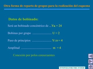 Otra forma de reparto de grupos para la realización del esquema
Será un bobinado concéntrico de ...YK = 24
Bobinas por grupo ......................... U = 2
Paso de principios ......................... Y120 = 4
Amplitud ....................................... m = 4
Conexión por polos consecuentes
Datos de bobinado:
EN PANTALLA PARA PARA AVANZAR
 