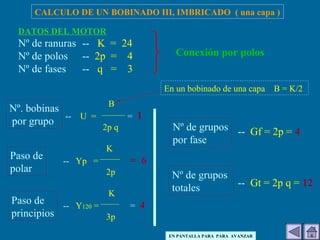 CALCULO DE UN BOBINADO III, IMBRICADO ( una capa )
DATOS DEL MOTOR
Nº de ranuras -- K = 24
Nº de polos -- 2p = 4
Nº de fases -- q = 3
Conexión por polos
B
-- U = = 1
2p q
K
-- Yp = = 6
2p
K
-- Y120 = = 4
3p
En un bobinado de una capa B = K/2
Nº. bobinas
por grupo
Paso de
polar
Paso de
principios
Nº de grupos
por fase
Nº de grupos
totales
-- Gf = 2p = 4
-- Gt = 2p q = 12
EN PANTALLA PARA PARA AVANZAR
 