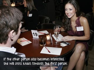 Body Language In Social Settings