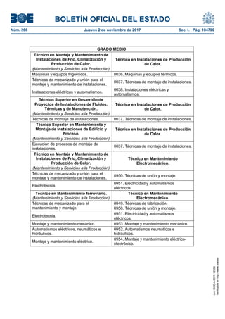 BOLETÍN OFICIAL DEL ESTADO
Núm. 266	 Jueves 2 de noviembre de 2017	 Sec. I. Pág. 104790
Técnico en Montaje y Mantenimiento de
Instalaciones de Frío, Climatización y
Producción de Calor.
(Mantenimiento y Servicios a la Producción)
Técnico en Instalaciones de Producción
de Calor.
Máquinas y equipos frigoríficos. 0036. Máquinas y equipos térmicos.
Técnicas de mecanizado y unión para el
montaje y mantenimiento de instalaciones.
0037. Técnicas de montaje de instalaciones.
Instalaciones eléctricas y automatismos.
0038. Instalaciones eléctricas y
automatismos.
Técnico Superior en Desarrollo de
Proyectos de Instalaciones de Fluidos,
Térmicas y de Manutención.
(Mantenimiento y Servicios a la Producción)
Técnico en Instalaciones de Producción
de Calor.
Técnicas de montaje de instalaciones. 0037. Técnicas de montaje de instalaciones.
Técnico Superior en Mantenimiento y
Montaje de Instalaciones de Edificio y
Proceso.
(Mantenimiento y Servicios a la Producción)
Técnico en Instalaciones de Producción
de Calor.
Ejecución de procesos de montaje de
instalaciones.
0037. Técnicas de montaje de instalaciones.
Técnico en Montaje y Mantenimiento de
Instalaciones de Frío, Climatización y
Producción de Calor.
(Mantenimiento y Servicios a la Producción)
Técnico en Mantenimiento
Electromecánico.
Técnicas de mecanizado y unión para el
montaje y mantenimiento de instalaciones.
0950. Técnicas de unión y montaje.
Electrotecnia.
0951. Electricidad y automatismos
eléctricos.
Técnico en Mantenimiento ferroviario.
(Mantenimiento y Servicios a la Producción)
Técnico en Mantenimiento
Electromecánico.
Técnicas de mecanizado para el
mantenimiento y montaje.
0949. Técnicas de fabricación.
0950. Técnicas de unión y montaje.
Electrotecnia.
0951. Electricidad y automatismos
eléctricos.
Montaje y mantenimiento mecánico. 0953. Montaje y mantenimiento mecánico.
Automatismos eléctricos, neumáticos e
hidráulicos.
0952. Automatismos neumáticos e
hidráulicos.
Montaje y mantenimiento eléctrico.
0954. Montaje y mantenimiento eléctrico-
electrónico.
GRADO MEDIO
cve:BOE-A-2017-12559
Verificableenhttp://www.boe.es
 
