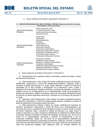 5. Nueva redacción de la letra C) del artículo 16 del ALEH V:
C) GRUPOS PROFESIONALES DEL ÁREA FUNCIONAL TERCERA. Restaurante, Sala, Bar y similares,
Colectividades, y Pista para catering.
GRUPO PROFESIONAL
PRIMERO.
Jefe/a restaurante o sala.
2.º Jefe/a restaurante o sala.
Jefe/a operaciones de catering.
Gerente de centro.
GRUPO PROFESIONAL
SEGUNDO.
Jefe/a sector.
Camarero/a.
Barman/Barwoman.
Sumiller/a.
Escanciador/a.
Jefe/a sala catering.
Supervisor/a catering.
Supervisor/a colectividades.
Supervisor/a restauración moderna.
Preparador/a montador/a catering.
Conductor/a equipo catering.
Preparador/a restauración moderna.
GRUPO PROFESIONAL
TERCERO.
Ayudante/a camarero.
Ayudante/a equipo catering.
Monitor/a o cuidador/a colectividades.
Asistente/a colectividades.
Asistente/a preparador/montador catering.
Asistente/a restauración moderna.
Repartidor/a de comidas y bebidas.
6. Nueva redacción de la letra C) del artículo 17 del ALEH V:
C) Descripciones de la prestación laboral, actividades, puestos de trabajo y tareas
del área funcional tercera:
a) Jefe/a Restaurante o Sala: realizar de manera cualificada funciones de dirección,
planificación, organización y control del restaurante-bar-cafetería. Organizar, dirigir y
coordinar el trabajo del personal a su cargo. Dirigir, planificar y realizar el conjunto de
actividades de su Área. Gestión y participación en la facturación, cobro, cuadre y
liquidación de la recaudación. Realizar inventarios y controles de materiales, mercancías,
etcétera, de uso en el Departamento de su responsabilidad. Hacer las propuestas de
pedidos de mercancías y realizar los pedidos si así se le encomienda. Realizar las tareas
de atención al cliente específicas del servicio. Participar en la formación del personal a
su cargo.
b) Segundo/a Jefe/a Restaurante o Sala: realizar de manera cualificada funciones
de dirección, planificación y control del restaurante-bar-cafetería. Colaborar y sustituir al
jefe/a de restaurante en las tareas propias del mismo.
c) Jefe/a Operaciones Catering: realizar de manera cualificada las funciones de
dirección, planificación, organización y control del sector de su responsabilidad y las
funciones de control y coordinación de los trabajos en pista con los de muelle y el resto
del centro. Organizar, dirigir y coordinar el trabajo del personal a su cargo. Instruir y
evaluar al personal a su cargo. Impulsar la implantación de sistemas de calidad total en
la empresa. Realizar inventarios y controles de materiales, mercancías, etc., de uso en el
sector de su responsabilidad. Supervisar y controlar el mantenimiento y uso de
maquinaria, materiales, utillaje, etc., del sector de su responsabilidad, realizando los
correspondientes inventarios y propuestas de reposición. Organizar, controlar y coordinar
todo el proceso de distribución de la producción a su cargo. Cuidar de que la producción
reúna las condiciones exigidas, tanto higiénicas como de montaje. Elaborar las
BOLETÍN OFICIAL DEL ESTADO
Núm. 76 Viernes 29 de marzo de 2019 Sec. III. Pág. 32706
cve:BOE-A-2019-4645
Verificableenhttp://www.boe.es
 