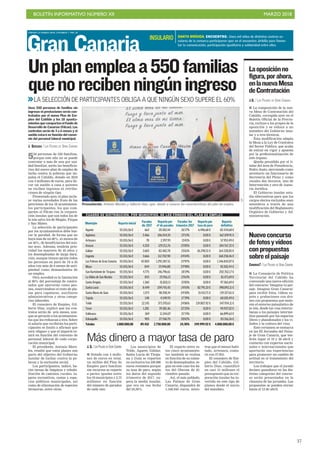 BOLETÍN INFORMATIVO NÚMERO XII MARZO 2018
!37
 
