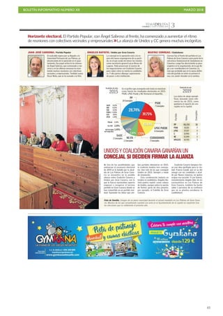 BOLETÍN INFORMATIVO NÚMERO XII MARZO 2018
!43
 