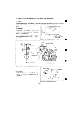 Bomba tipo ve -t