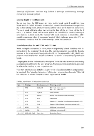 5.3 The main program
167
“message acquisition” function may consist of message conditioning, message
storage and message output.
Nesting depth of the block calls
During run time, the CPU makes an entry in the block stack (B stack) for every
block which is called. With this information, the CPU is able to continue process-
ing in the calling block, after processing of the called block has been concluded.
The next block which is called overwrites the data of the previous call in the B
stack. If a “nested” block call is made within the called block, the CPU sets up a
new element in the B stack. The number of B stack elements is limited to a CPU-
specific maximum value. If too many “nested” block calls are made, the CPU as-
sumes the STOP state with the error message “block stack overflow”.
Start information for a CPU 300 and CPU 400
When an organization block is called, the CPU's operating system transfers start in-
formation in the temporary local data. The start information can only be directly
scanned in the program of the organization block. The system block RD_SINFO also
permits access to the start information from the blocks called in the organization
block.
The program editor automatically configures the start information when adding
an organization block to the user program. Names and comments in English can
be adapted according to your requirements.
This start information is 20 bytes long for every organizational block and practical-
ly identical. The “standard structure” of the start information shown in Table 5.4
can be found as a basic framework in all organization blocks.
Table 5.4 Structure of the start information
Byte Data type Structure element Meaning, remark
0 BYTE EV_CLASS Bits 0 to 3: Event detection
Bits 4 to 7: Event class
1 BYTE EV_NUM Event number
2 BYTE PRIORITY Priority class, number of execution level
3 BYTE NUM OB number
4 BYTE TYP2_3 Data ID 2_3: identifies the information entered in ZI2_3
5 BYTE TYPE_1 Data ID 1: identifies the information entered in ZI1
6 … 7 WORD ZI1 Additional information 1
8 … 11 DWORD ZI2_3 Additional information 2_3
12 … 19 DATE_AND_TIME Event time Beginning of event
 