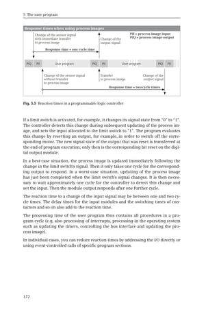 5 The user program
172
If a limit switch is activated, for example, it changes its signal state from “0” to “1”.
The controller detects this change during subsequent updating of the process im-
age, and sets the input allocated to the limit switch to “1”. The program evaluates
this change by resetting an output, for example, in order to switch off the corre-
sponding motor. The new signal state of the output that was reset is transferred at
the end of program execution; only then is the corresponding bit reset on the digi-
tal output module.
In a best-case situation, the process image is updated immediately following the
change in the limit switch's signal. Then it only takes one cycle for the correspond-
ing output to respond. In a worst-case situation, updating of the process image
has just been completed when the limit switch's signal changes. It is then neces-
sary to wait approximately one cycle for the controller to detect this change and
set the input. Then the module output responds after one further cycle.
The reaction time to a change of the input signal may be between one and two cy-
cle times. The delay times for the input modules and the switching times of con-
tactors and so on also add to the reaction time.
The processing time of the user program thus contains all procedures in a pro-
gram cycle (e.g. also processing of interrupts, processing in the operating system
such as updating the timers, controlling the bus interface and updating the pro-
cess image).
In individual cases, you can reduce reaction times by addressing the I/O directly or
using event-controlled calls of specific program sections.
Fig. 5.5 Reaction times in a programmable logic controller
PII
PII = process image input
PIQ = process image output
PII PII
PIQ
PIQ PIQ
Response time = one cycle time
Response times when using process images
Response time = two cycle times
User program User program
 