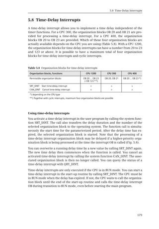 5.8 Time-Delay Interrupts
179
5.8 Time-Delay Interrupts
A time-delay interrupt allows you to implement a time delay independent of the
timer functions. For a CPU 300, the organization blocks OB 20 and OB 21 are pro-
vided for processing a time-delay interrupt. For a CPU 400, the organization
blocks OB 20 to OB 23 are provided. Which of these four organization blocks are
actually available depends on the CPU you are using (Table 5.8). With a CPU 1200,
the organization blocks for time-delay interrupts can have a number from 20 to 23
and 123 or above. It is possible to have a maximum total of four organization
blocks for time-delay interrupts and cyclic interrupts.
Using time-delay interrupts
You activate a time-delay interrupt in the user program by calling the system func-
tion SRT_DINT. The call also transfers the delay duration and the number of the
selected organization block to the operating system. The function call is simulta-
neously the start time for the parameterized period. After the delay time has ex-
pired, the selected organization block is started. Note that the processing of a
time-delay interrupt organization block may be delayed if a higher-priority orga-
nization block is being processed at the time the interrupt OB is called (Fig. 5.8).
You can overwrite a running delay time by a new value by calling SRT_DINT again.
The new time delay then commences when the function is called. You cancel an
activated time-delay interrupt by calling the system function CAN_DINT. The asso-
ciated organization block is then no longer called. You can query the status of a
time-delay interrupt with QRY_DINT.
Time-delay interrupts are only executed if the CPU is in RUN mode. You can start a
time-delay interrupt in the start-up routine by calling SRT_DINT. The CPU must be
in RUN mode when the delay has expired. If not, the CPU waits to call the organiza-
tion block until the end of the start-up routine and calls the time-delay interrupt
OB during transition to RUN mode, even before starting the main program.
Table 5.8 Organization blocks for time-delay interrupts
Organization blocks, functions CPU 1200 CPU 300 CPU 400
Permissible organization blocks OB 20 … OB 23
≥ OB 123 **)
OB 20, OB 21 OB 20 … OB 23 *)
SRT_DINT Start time-delay interrupt
CAN_DINT Cancel time-delay interrupt
×
×
×
×
×
×
*) depending on the CPU type
**) Together with cyclic interrupts, maximum four organization blocks are possible
 