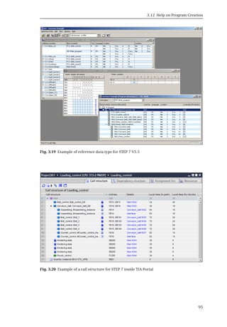 3.12 Help on Program Creation
95
Fig. 3.19 Example of reference data type for STEP 7 V5.5
Fig. 3.20 Example of a call structure for STEP 7 inside TIA Portal
 
