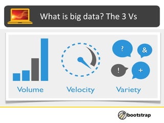 What is big data? The 3 Vs
 