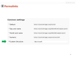 58
Permalinks
 
