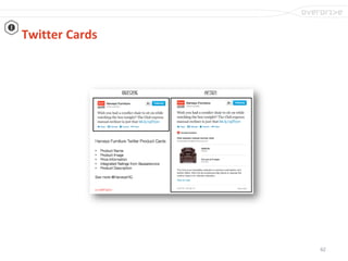 62
Twitter Cards
 