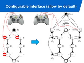 Configurable interface (allow by default)




                                        PAGE 15
 