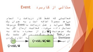 ‫كاربرد‬ ‫از‬ ‫مثالي‬Event
27
‫فعالیتي‬‫كه‬‫فقط‬‫كار‬‫دریافت‬‫را‬‫انجام‬
‫دهد‬‫مي‬‫ا‬‫معموال‬‫اضافه‬‫است‬‫و‬‫به‬‫عنوان‬‫یك‬
Task‫آید‬‫نمي‬‫و‬‫عمل‬‫دریافت‬‫با‬Event‫مربوطه‬
‫نمایش‬‫داده‬‫شود‬‫مي‬.‫فعالیت‬‫ارسال‬‫اگر‬‫به‬
‫یك‬‫موجودیت‬‫خارج‬‫از‬‫محدوده‬‫باشد‬‫به‬
‫عنوان‬Task‫لحاظ‬‫گردد‬‫مي‬‫و‬‫اگر‬‫مقصد‬‫یك‬
Siwmlane‫دیگر‬‫باشد‬‫لزومي‬‫به‬‫اشاره‬‫كردن‬
‫آن‬‫نیست‬.
 