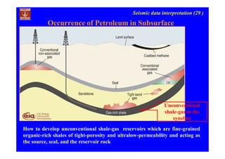 Seismic data interpretation (29 )
How to develop unconventional shale-gas reservoirs which are fine-grained
organic-rich shales of tight-porosity and ultralow-permeability and acting as
the source, seal, and the reservoir rock
Occurrence of Petroleum in Subsurface
Unconventional
shale-gas in the
syncline
 