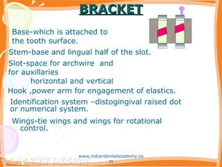 BRACKETBRACKET
Wings-tie wings and wings for rotational
control.
Base-which is attached to
the tooth surface.
Stem-base and lingual half of the slot.
Slot-space for archwire and
for auxillaries
horizontal and vertical
Hook ,power arm for engagement of elastics.
Identification system –distogingival raised dot
or numerical system.
www.indiandentalacademy.co
m
 