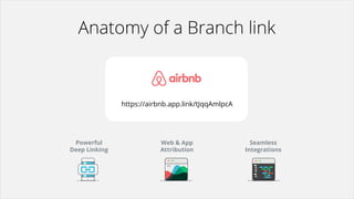 Anatomy of a Branch link
https://airbnb.app.link/tJqqAmlpcA
Powerful
Deep Linking
Web & App
Attribution
Seamless
Integrations
 