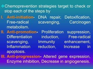 Chemoprevention strategies target to check or
stop each of the steps by
I. Anti-initiation- DNA repair, Detoxification,
Free-radical scavenging, Carcinogen
metabolism.
II. Anti-promotion- Proliferation suppression,
Differentiation induction, Free-radical
scavenging, Immunity enhancement,
Inflammation reduction, Increase in
apoptosis.
III. Anti-progression- Altered gene expression,
Enzyme inhibition, Decrease in angiogenesis.
 