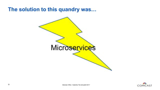 The solution to this quandry was…
Microservices
Brendan O'Bra - Scala By The Schuylkill 201720
 
