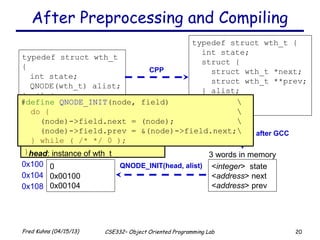 20Fred Kuhns (04/15/13) CSE332– Object Oriented Programming Lab
typedef struct wth_t
{
int state;
QNODE(wth_t) alist;
} wth_t;
#define QNODE(type) 
struct { 
struct type *next; 
struct type **prev; 
}
After Preprocessing and Compiling
typedef struct wth_t {
int state;
struct {
struct wth_t *next;
struct wth_t **prev;
} alist;
} wth_t;
<integer> state
<address> next
<address> prev
3 words in memory
0
0x00100
0x00104
0x100
head: instance of wth_t
0x104
0x108
memory layout after GCC
CPP
QNODE_INIT(head, alist)
#define QNODE_INIT(node, field) 
do { 
(node)->field.next = (node); 
(node)->field.prev = &(node)->field.next;
} while ( /* */ 0 );
 