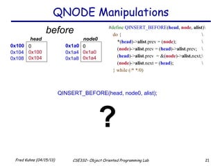 21Fred Kuhns (04/15/13) CSE332– Object Oriented Programming Lab
#define QINSERT_BEFORE(head, node, alist)
do { 
*(head)->alist.prev = (node); 
(node)->alist.prev = (head)->alist.prev; 
(head)->alist.prev = &(node)->alist.next;
(node)->alist.next = (head); 
} while (/* */0)
QNODE Manipulations
0x100 0
0x100
0x104
head
0x104
0x108
0x1a0 0
0x1a0
0x1a4
node0
0x1a4
0x1a8
QINSERT_BEFORE(head, node0, alist);
?
before
 