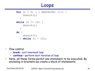 45Fred Kuhns (04/15/13) CSE332– Object Oriented Programming Lab
Loops
• flow control
– break – exit innermost loop
– continue – perform next iteration of loop
• Note, all these forms permit one statement to be executed. By
enclosing in brackets we create a block of statements.
for (i = 0; i < MAXVALUE; i++) {
dowork();
}
while (c != 12) {
dowork();
}
do {
dowork();
} while (c < 12);
 