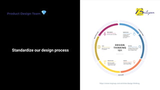 Standardize our design process
Product Design Team 💎
https://www.nngroup.com/articles/design-thinking
 