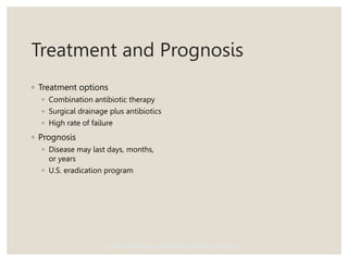 Treatment and Prognosis
◦ Treatment options
◦ Combination antibiotic therapy
◦ Surgical drainage plus antibiotics
◦ High rate of failure
◦ Prognosis
◦ Disease may last days, months,
or years
◦ U.S. eradication program
Center for Food Security and Public Health, Iowa State University, 2012
 