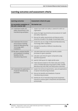 UNIT 16: ADVANCED MANUFACTURING TECHNOLOGIES
BH023332 – Edexcel BTEC Levels 4 and 5 Higher Nationals specification in Engineering –
Issue 1 – May 2010 © Edexcel Limited 2010 79
Learning outcomes and assessment criteria
Learning outcomes
On successful completion of
this unit a learner will:
Assessment criteria for pass
The learner can:
LO1 Understand health and
safety requirements in the
manufacturing workplace
1.1 explain how health and safety is catered for within an
organisation
1.2 assess the legal requirements and procedures for health
and safety inspections
1.3 discuss the safety requirements and features which
should be included in the design of automated areas
LO2 Understand the function
and purpose of existing
Advanced Manufacturing
Technology (AMT)
installations
2.1 review the use of a range of Advanced Manufacturing
Technology (AMT) installations
2.2 evaluate the benefits of different manufacturing
strategies
LO3 Be able to analyse benefits
and drawbacks to building
flexibility into the
manufacturing process
3.1 calculate break-even points and identify suitable
processes for given quantities
3.2 calculate cycle times for given components using
specified equipment
3.3 specify CAM layouts for single spindle autos
3.4 make decisions based on the initial costs and running
costs of Flexible Manufacturing Systems (FMS), Flexible
Manufacturing Cells (FMC) and stand-alone machinery
LO4 Understand the applications
of special manufacturing
processes
4.1 explain the technical requirements, uses and applications
of special manufacturing processes
4.2 discuss the benefits and drawbacks of special
manufacturing processes
4.3 identify the mix of manufacturing process equipment
required to produce given components and assemblies
economically.
 
