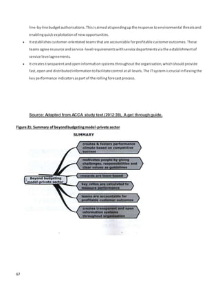 67
line-by-linebudgetauthorisations.Thisisaimedatspeedingupthe response toenvironmental threatsand
enablingquickexploitationof newopportunities.
 It establishescustomer-orientatedteamsthatare accountable forprofitable customeroutcomes.These
teamsagree resource andservice-level requirementswithservice departmentsviathe establishmentof
service levelagreements.
 It createstransparentandopeninformationsystemsthroughoutthe organisation,whichshouldprovide
fast,openand distributedinformationtofacilitate control atall levels.The ITsystemiscrucial inflexingthe
keyperformance indicatorsaspartof the rollingforecastprocess.
Source: Adapted from ACCA study text (2012:39), A get through guide.
Figure 21: Summary of beyondbudgetingmodel-private sector
 