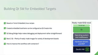 Build and run embedded apps faster from qt creator with docker
