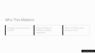 preencoded.png
Why This Matters
AI agents ≠ just prompts to
ChatGPT
Solid architecture =
stability, scalability,
adaptability
Without it: demos work,
production fails
David Malick Dieng
 