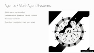 preencoded.png
Agentic / Multi-Agent Systems
Multiple agents, each specialized
Examples: Planner, Researcher, Executor, Evaluator
Orchestrator coordinates
More robust & scalable than single-agent setups
David Malick Dieng
 