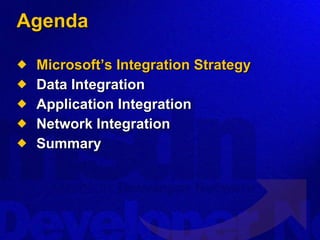 Agenda Microsoft’s Integration Strategy Data Integration Application Integration Network Integration Summary 