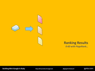 Building A Mini Google  High Performance Computing In Ruby