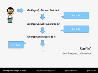 Building A Mini Google  High Performance Computing In Ruby