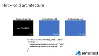 Hot	– cold	architecture
logs_2016.11.22
ES	hot ES	cold ES	cold
-Dnode.attr.tag=hot -Dnode.attr.tag=cold -Dnode.attr.tag=cold
curl	-XPUT	localhost:9200/logs_2016.11.22 -d	'{	
"settings"	:	{		
"index.routing.allocation.exclude.tag"	:	"cold",	
"index.routing.allocation.include.tag"	:	"hot"	
}
}'
 