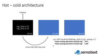 Hot	– cold	architecture
logs_2016.11.22
logs_2016.11.23
ES	hot ES	cold ES	cold
indexing
move	index	after	day	ends
curl	-XPUT	localhost:9200/logs_2016.11.22/_settings	-d	'{
"index.routing.allocation.exclude.tag"	:	"hot",
"index.routing.allocation.include.tag”	:	"cold"
}'
 