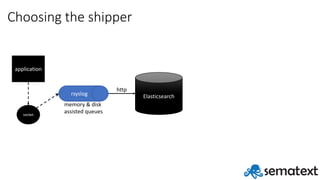 Choosing	the	shipper
application
rsyslog Elasticsearch
http
socket
memory	&	disk	
assisted	queues
 