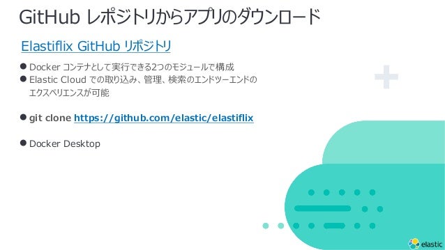 GitHub レポジトリからアプリのダウンロード
●Docker コンテナとして実⾏できる2つのモジュールで構成
●Elastic Cloud での取り込み、管理、検索のエンドツーエンドの
エクスペリエンスが可能
●git clone https://github.com/elastic/elastiflix
●Docker Desktop
Elastiflix GitHub リポジトリ
 