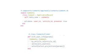 Building component based rails applications. part 1.