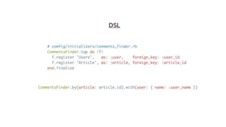 Building component based rails applications. part 1.