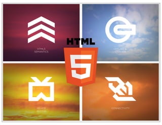 Building cross platform mobile web apps