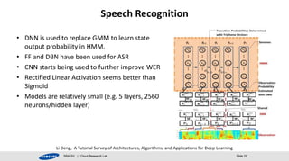 Speech Recognition 
• DNN is used to replace GMM to learn state 
output probability in HMM. 
• FF and DBN have been used for ASR 
• CNN starts being used to further improve WER 
• Rectified Linear Activation seems better than 
SRA-SV | Cloud Research Lab Slide 22 
Sigmoid 
• Models are relatively small (e.g. 5 layers, 2560 
neurons/hidden layer) 
Li Deng, A Tutorial Survey of Architectures, Algorithms, and Applications for Deep Learning 
 