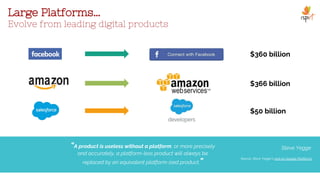“A product is useless without a platform, or more precisely
and accurately, a platform-less product will always be
replaced by an equivalent platform-ized product.”
Source: Steve Yegge’s rant on Google Platforms
$360 billion
$50 billion
$366 billion
Large Platforms…
Evolve from leading digital products
Steve Yegge
 