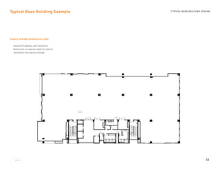 33HOME
TYPICAL BASE BUILDING DESIGNTypical Base Building Example
SINGLE PERIMETER SERVICE CORE
nn
Shared lift lobbies, and restrooms
nn
Restrooms on exterior walls for natural
ventilation and service access
 