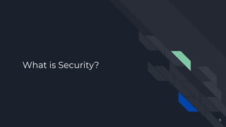What is Security?
5
 
