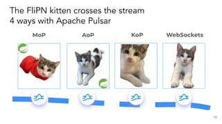 The FliPN kitten crosses the stream
4 ways with Apache Pulsar
10
 