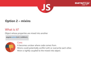 Option 2 – mixins
What is it?
Object whose properties are mixed into another.
Cons
It becomes unclear where code comes from.
Mixins could potentially conflict with or overwrite each other.
Mixin is tightly coupled to the mixed-‐into object.
!
  angular.extend(ctrl,  ListMixin);    
 